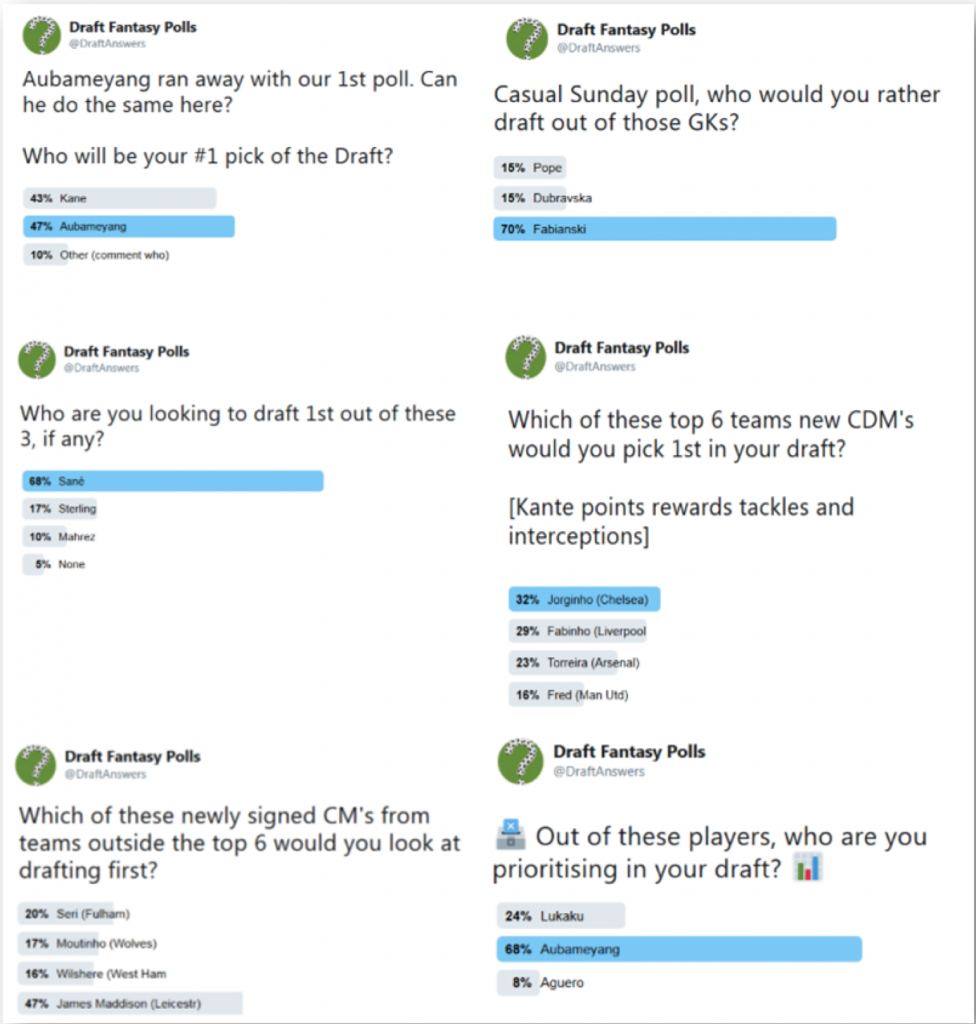 Draft Fantasy Polls